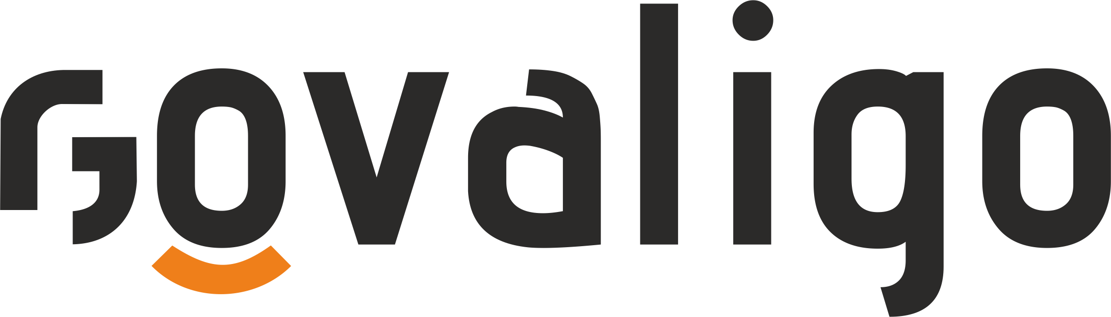 Govaligo